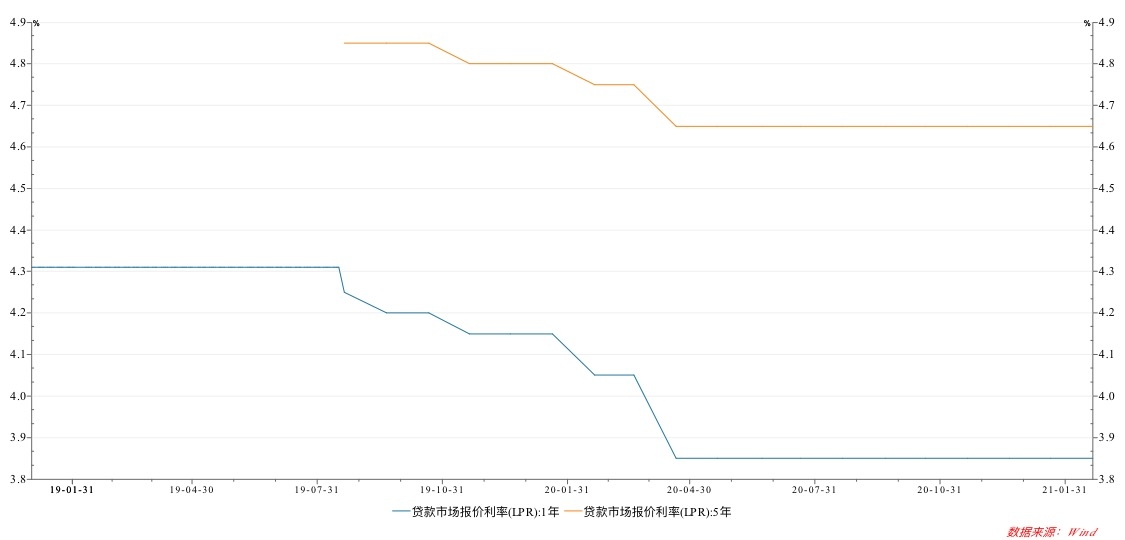 南财快评｜为何日本国债收益率攀升