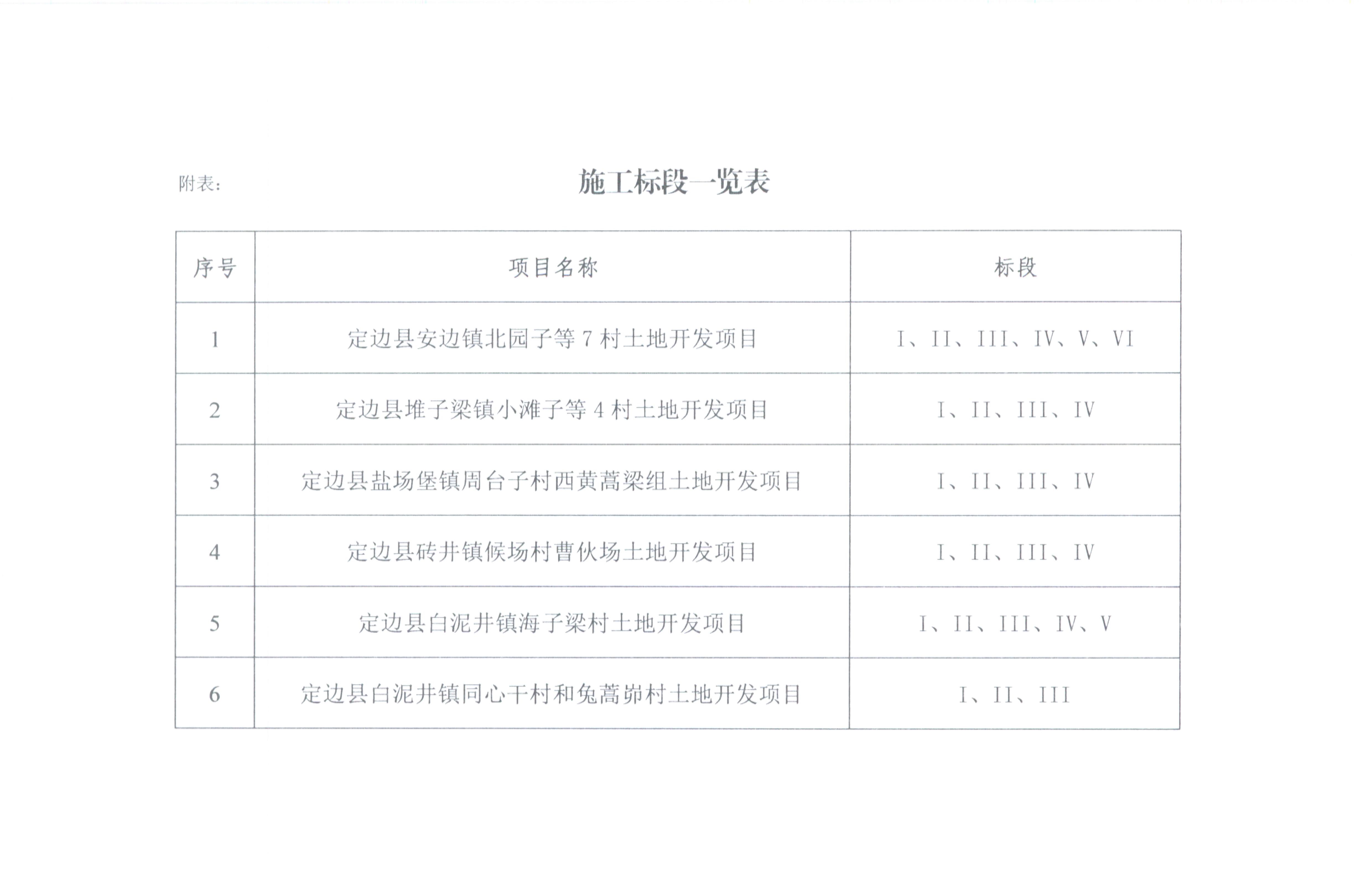 7月14日重要资讯一览