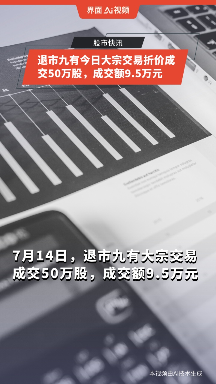 德固特大宗交易成交50.65万股 成交额1353.37万元