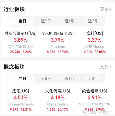 吉鑫科技上半年净利润预计增长96.61%~188.84%