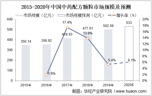 湖北：2027年全省公办幼儿园在园幼儿占比达到60％以上