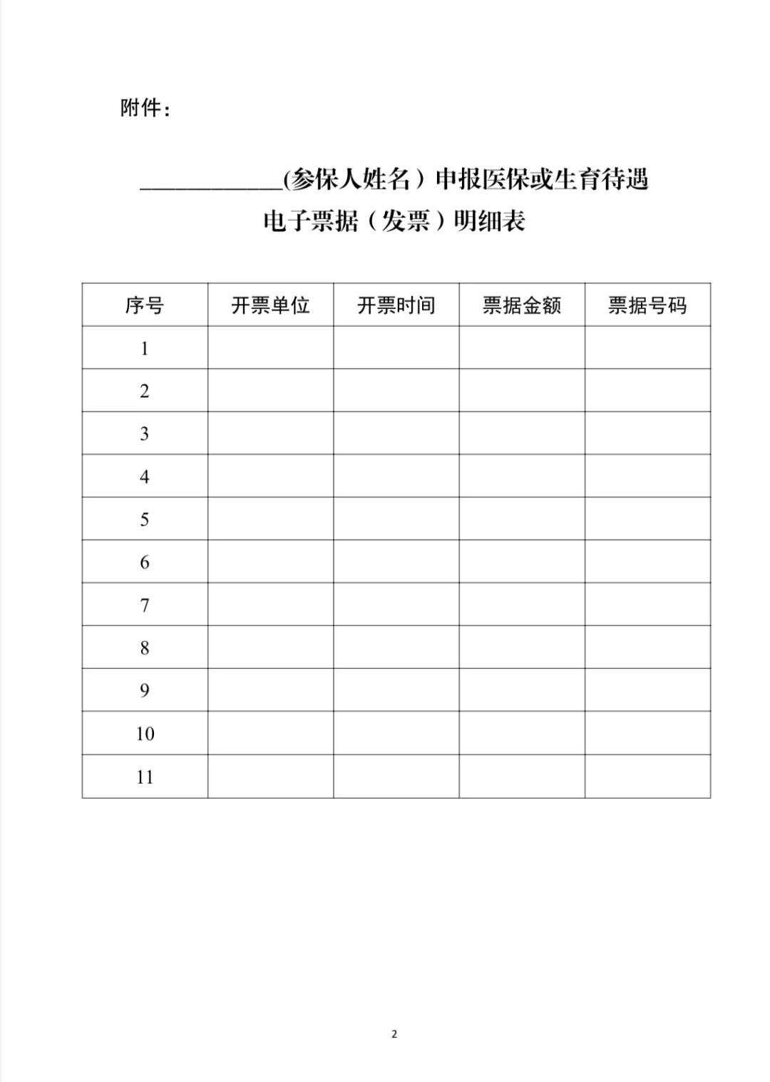 湖北：将生育保险门诊产前检查待遇标准上限统一上调至1000元