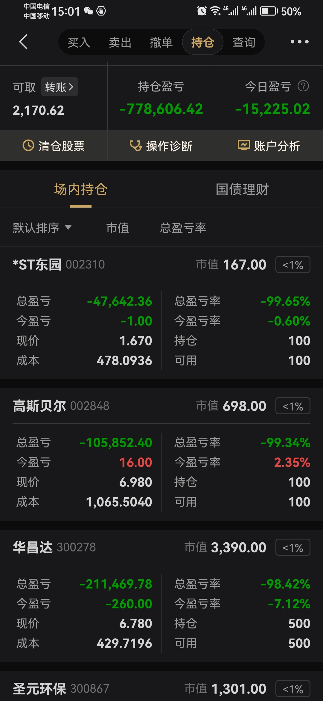 上半年净利润预计增长180.00%—204.00% 达仁堂大涨5.11%
