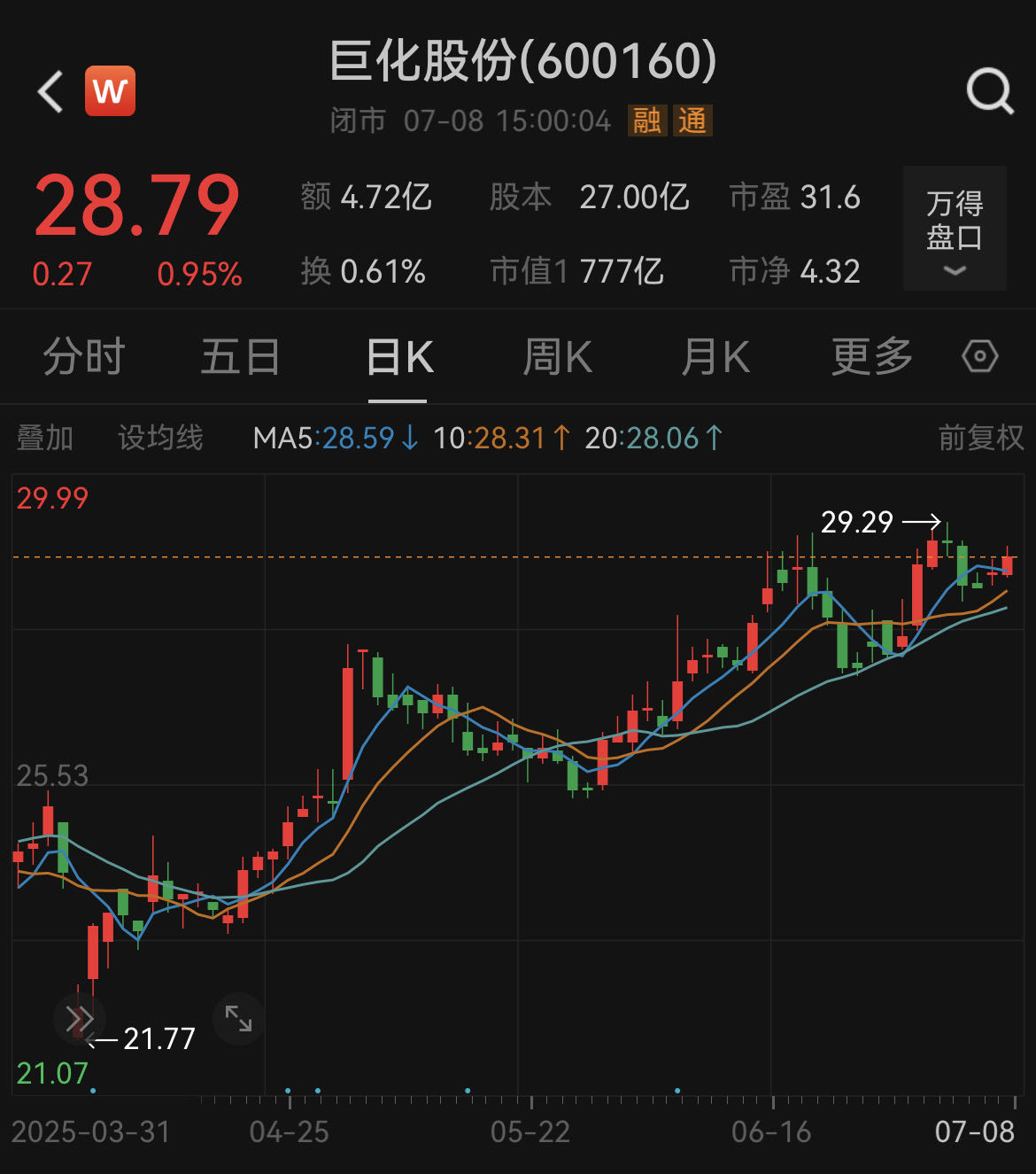 上半年社融增量逾22万亿元；多公司业绩大幅预增……盘前重要消息还有这些