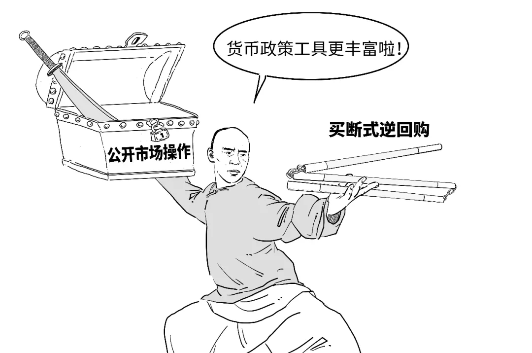 央行7月15日开展14000亿买断式逆回购