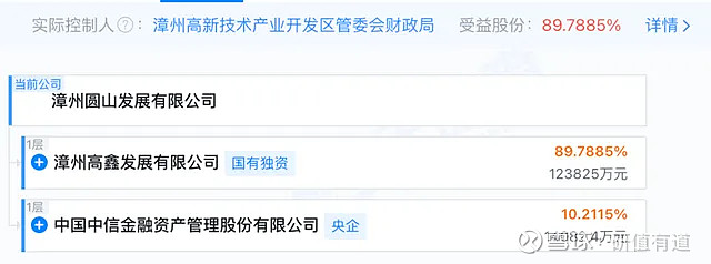 7月公募持续调研高新科技企业！
