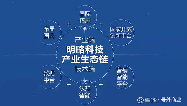 麦济生物冲刺港股IPO