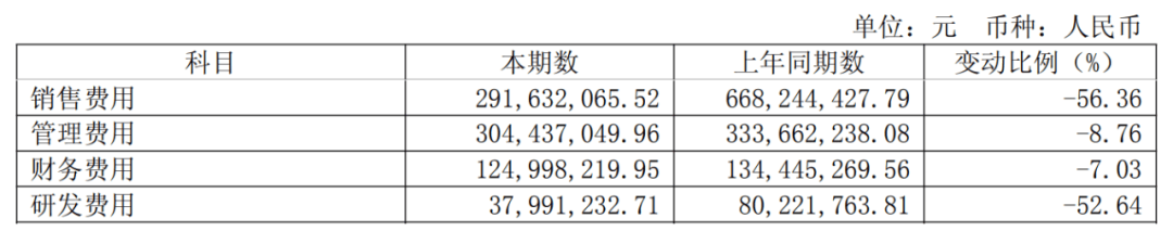 珍宝岛：公司截至2025年7月10日A股股东人数为21,486名