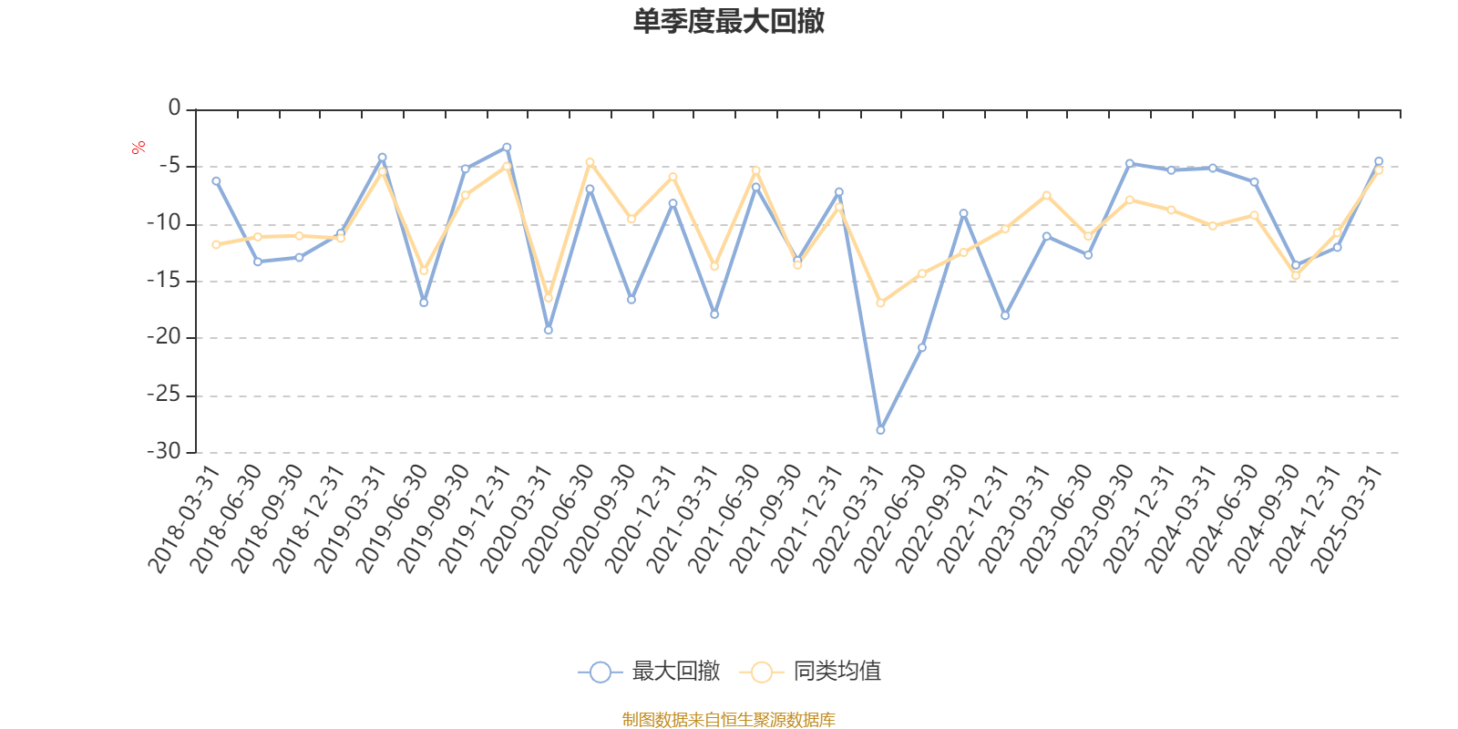 诺德股份预计上半年亏损金额同比收窄56% 高附加值产品处于市场导入期