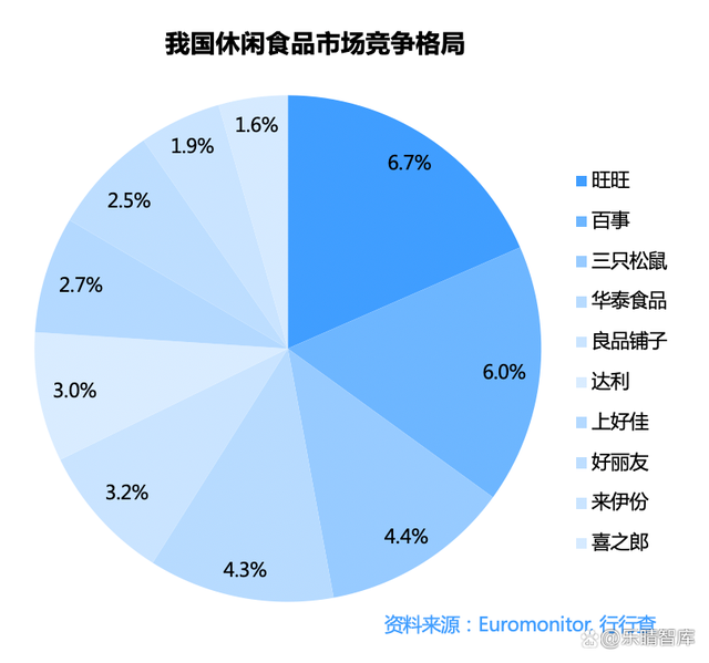 国家统计局：中国未来的消费成长性非常好 市场空间非常广阔
