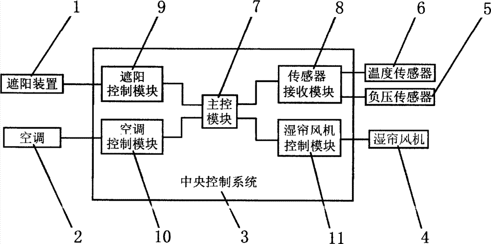 合力科技获得发明专利授权：“一种压铸模具控温装置”