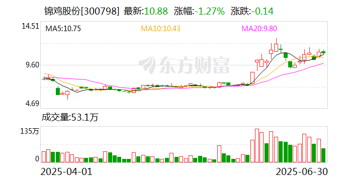 广脉科技等投资成立新公司 含AI业务