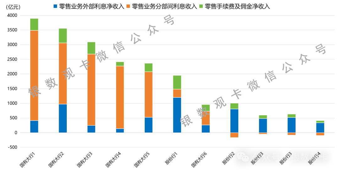 江南农商行基金销售全流程违规引整改，去年不良率抬头，资产质量下迁风险加剧