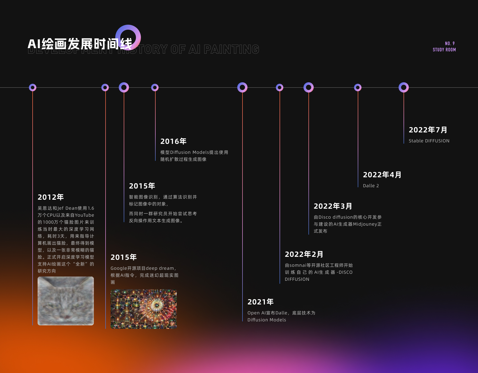 AI输出“偏见”，人类能否信任它的“三观”？