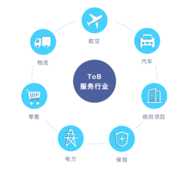 墨迹天气品牌焕新升级 开启气象服务新时代