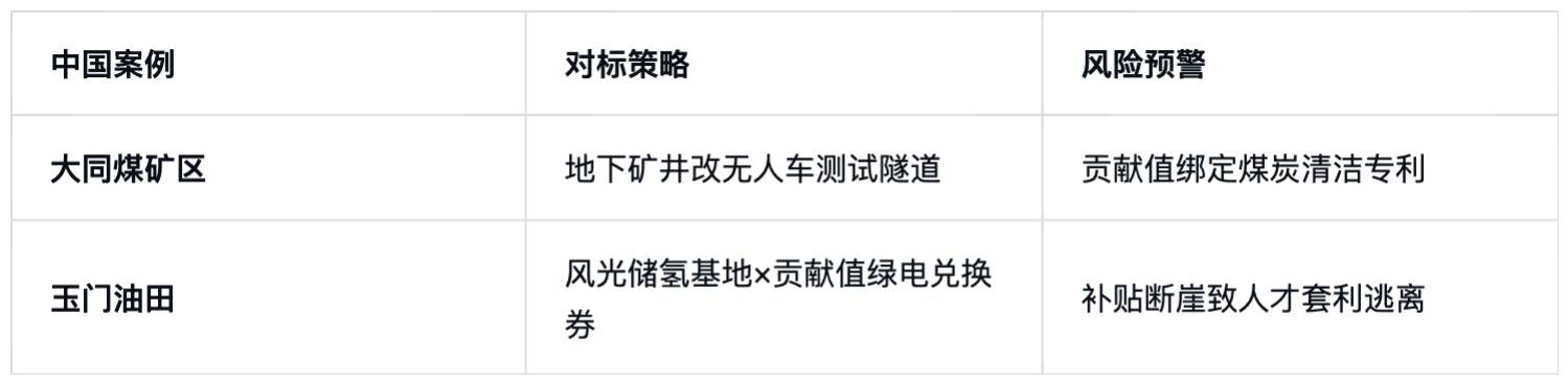 量化人才市场的“冰与火”