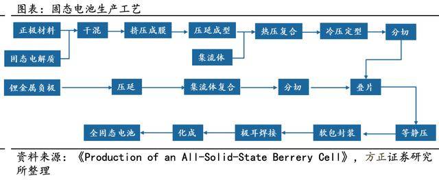 量化人才市场的“冰与火”