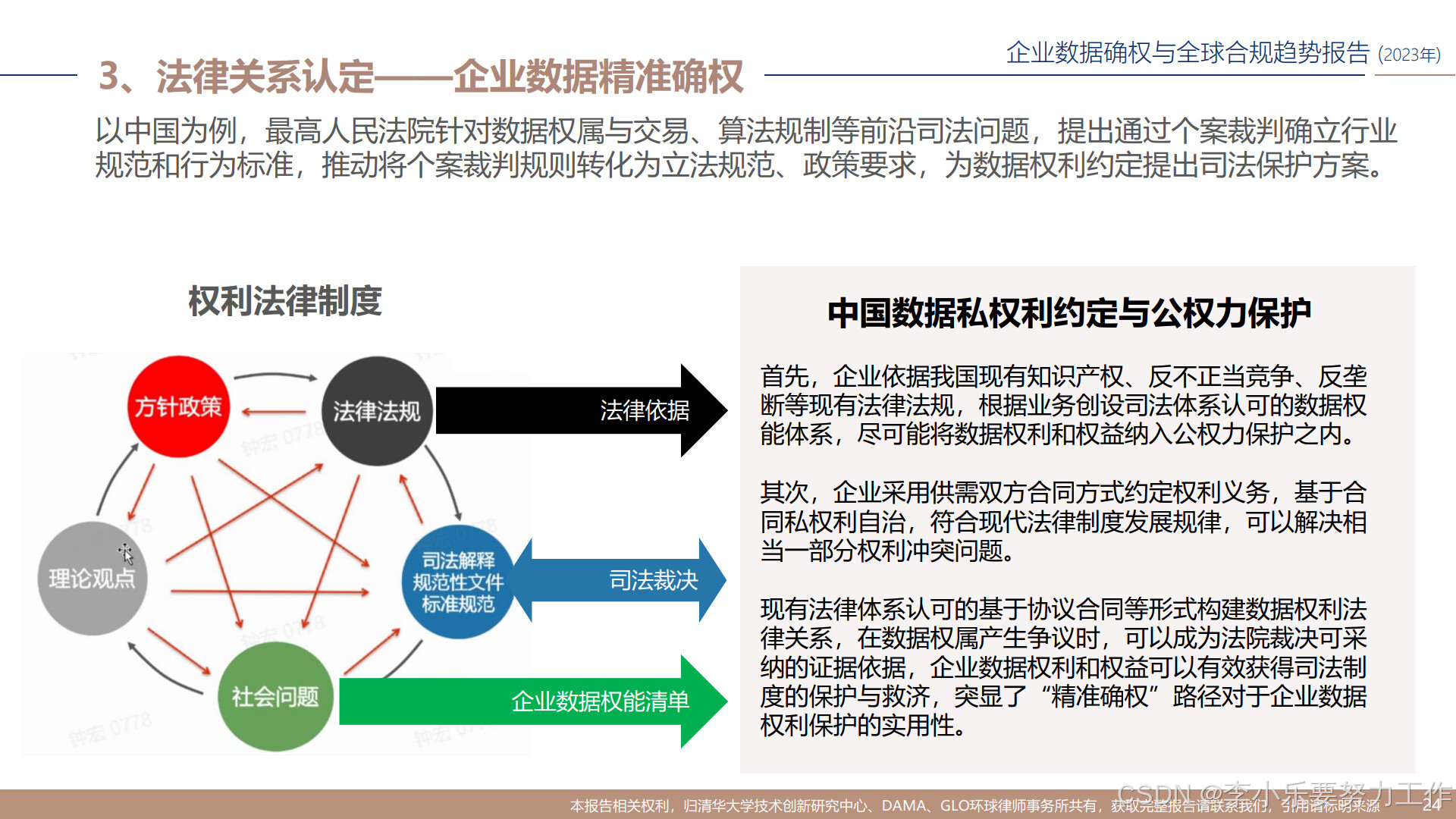 三维天地：积极参与数据确权标准制定