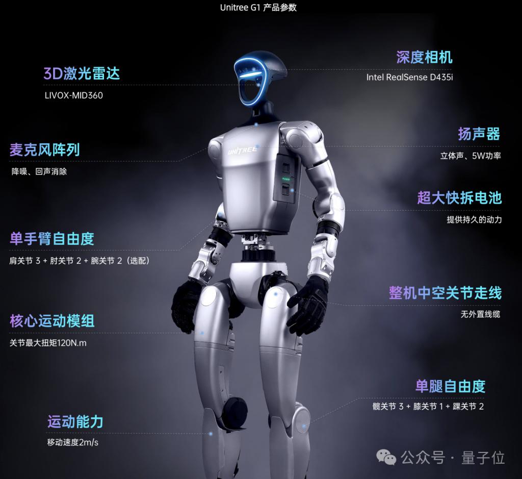 宇树科技激光雷达测控专利公布