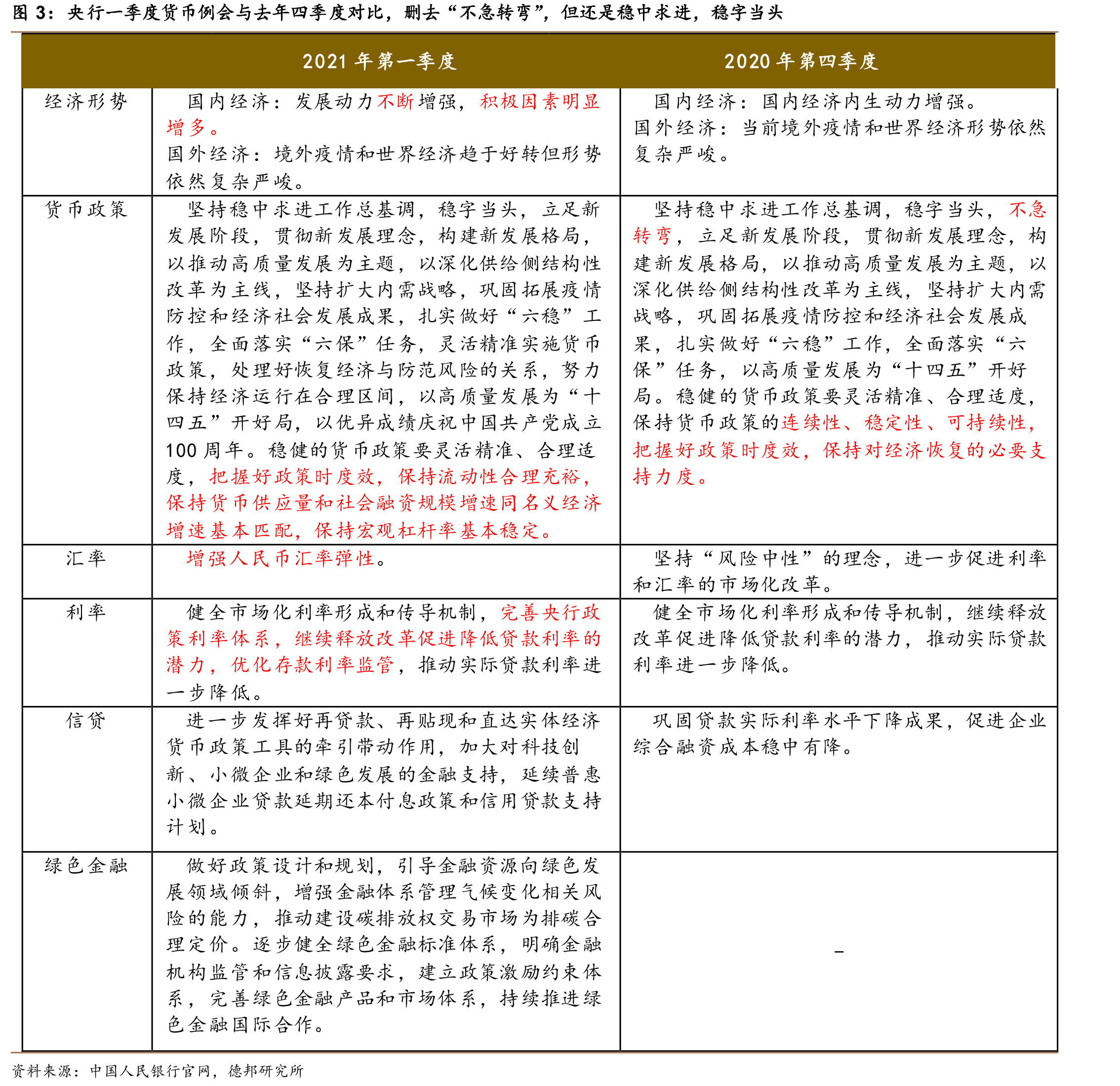 北京市统计局答证券时报提问：下半年北京经济将保持稳中有进的发展态势
