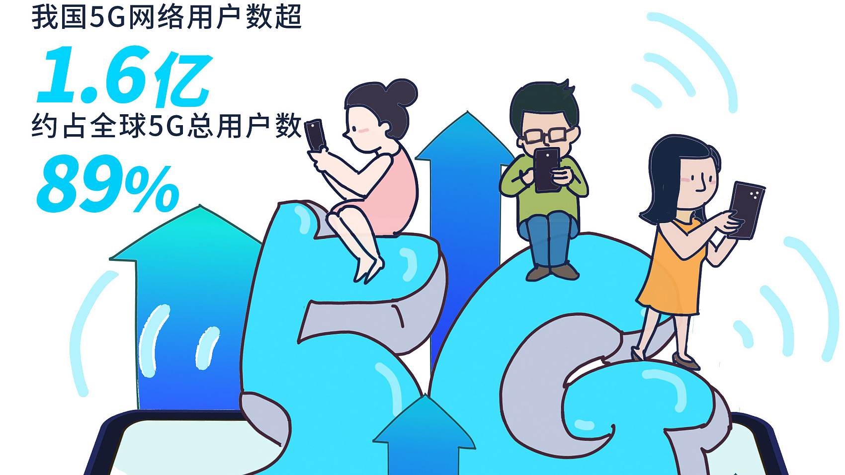 全国农村自来水普及率达94% 九成以上通5G