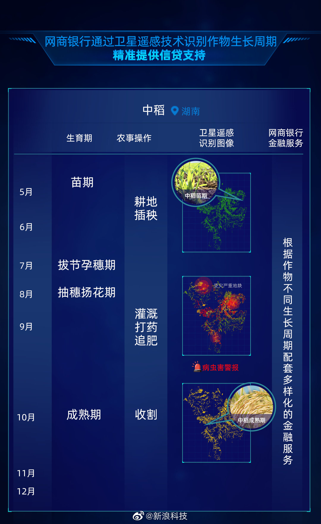 岩山科技成立新公司 含卫星遥感相关业务