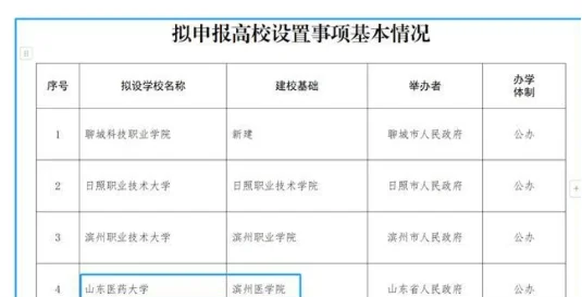 华润双鹤 拟参投医药创新基金