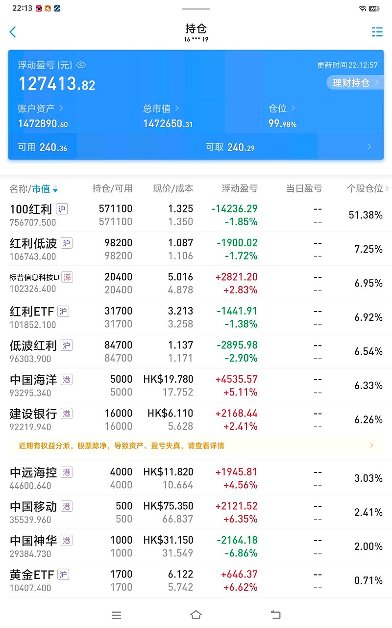 挂钩中证1000收益起飞 银行理财集体“提前下班”