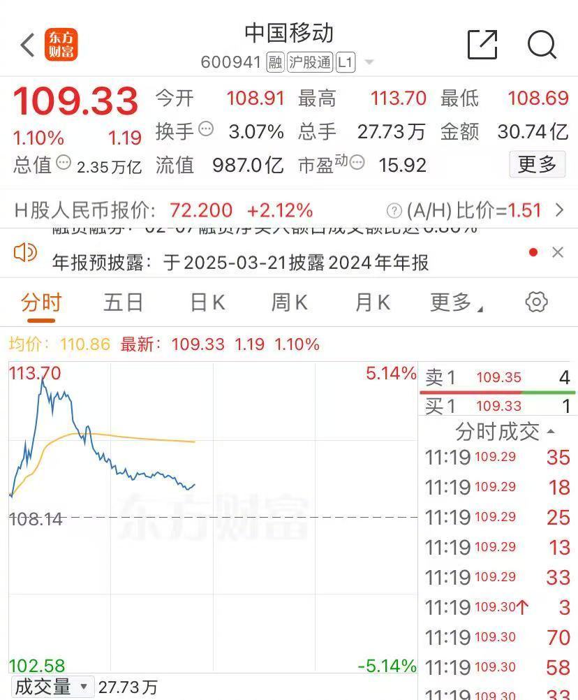 工信部：上半年我国电信业务总量同比增长9.3%