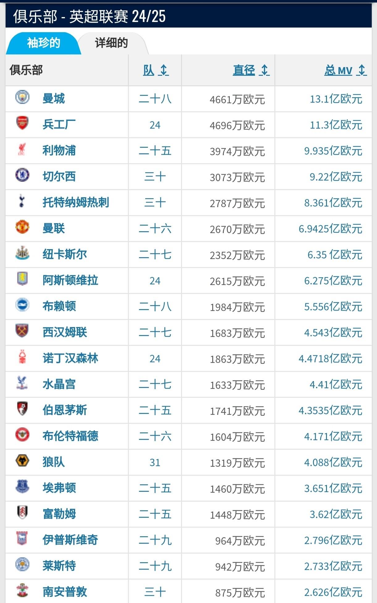 欧债收益率集体上涨，英国10年期国债收益率涨1.9个基点