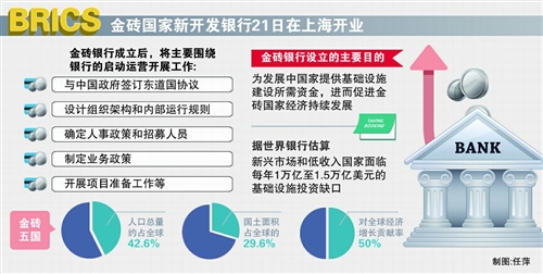 非洲开发银行将南非2025年经济增长预期由1.6%下调至0.8%