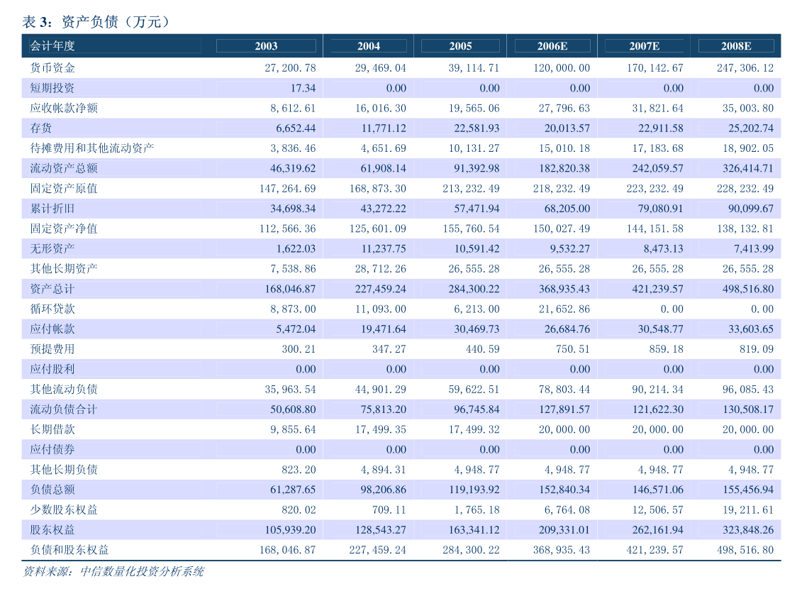 陕建股份：股东郑发龙减持公司股份4.18万股，减持计划完成