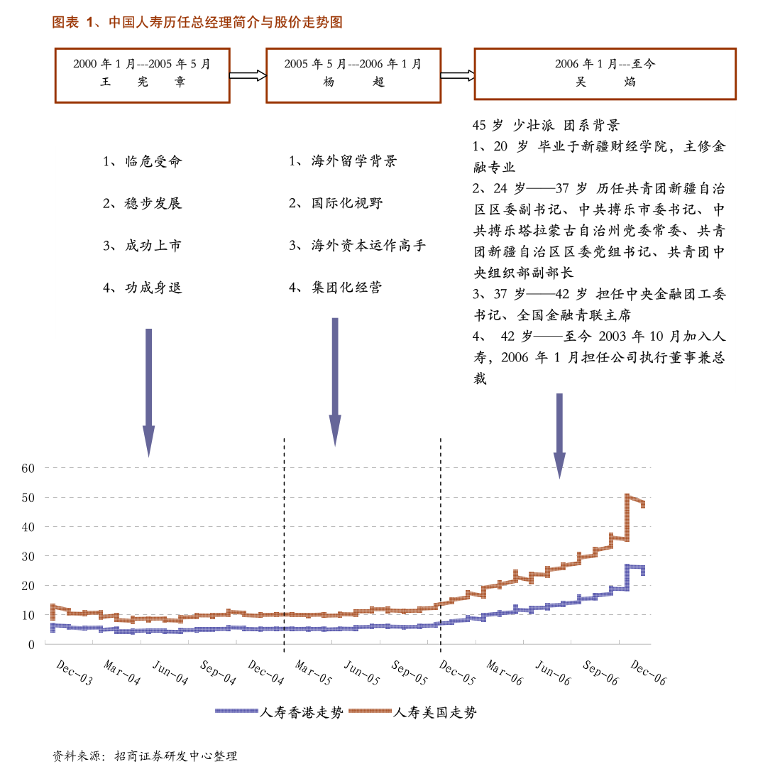 陕建股份：股东郑发龙减持公司股份4.18万股，减持计划完成