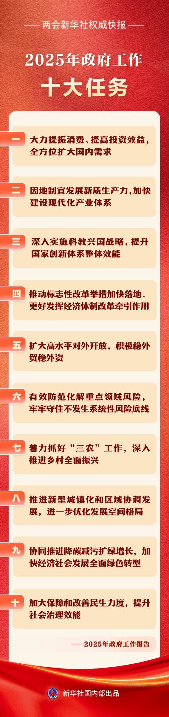 重庆：加大生育养育保障力度 落实国家育儿补贴政策