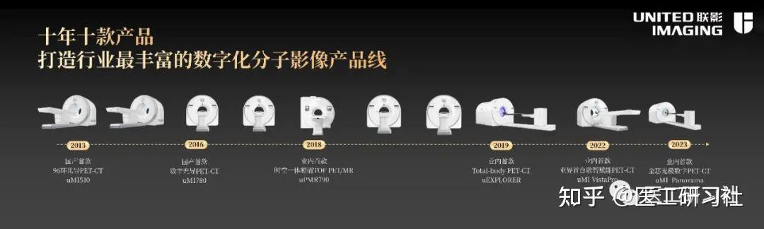 联影医疗获得发明专利授权：“医学影像系统的校正方法、装置和存储介质”