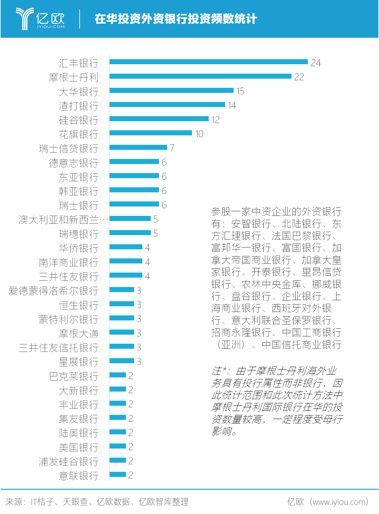 上海市银行同业公会发布全国首份银行业年度可持续发展报告
