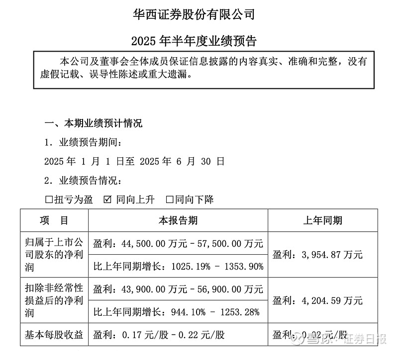 双杰电气上半年净利同比预增16.03%至39.23% 核心业务板块保持稳定增长