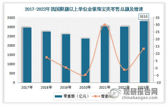 中央企业，增加值5.2万亿！国务院国资委最新公布