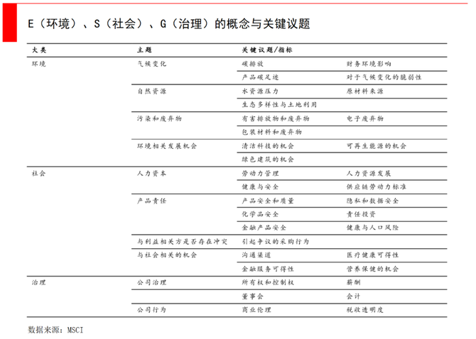 【ESG真心话】中石油任文军：如何重新定义技术型央企的ESG价值公式