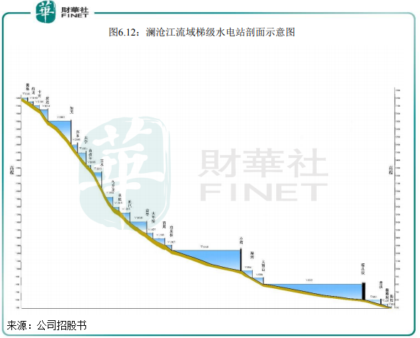 华能水电获得发明专利授权：“皮带输送机托辊在线非接触监测装置及监测方法”
