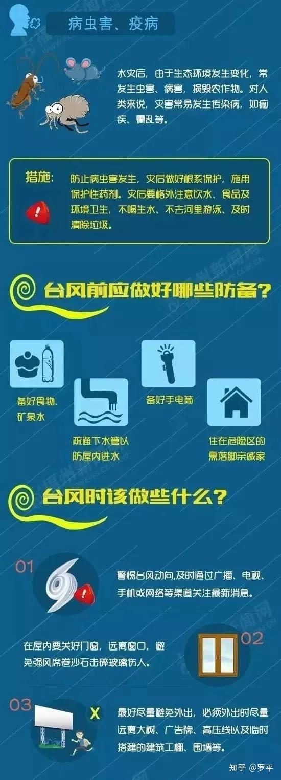 珠海台风预警信号21日零时起降级 全市解除“五停”措施