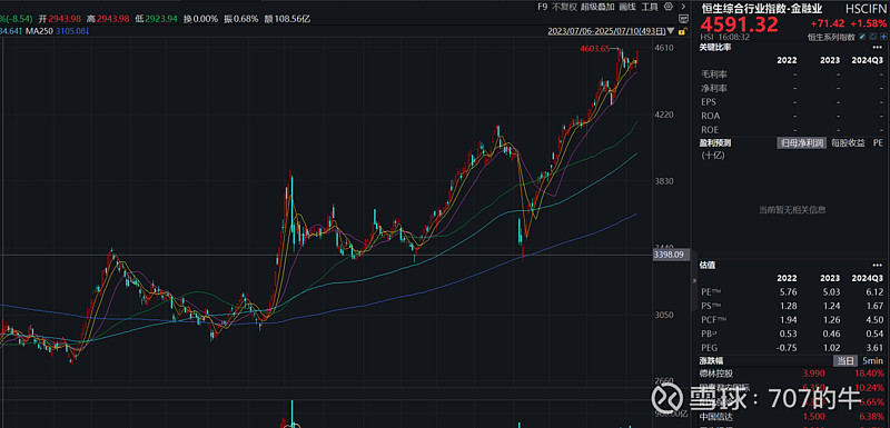【十大券商一周策略】A股走牛的宏大叙事将徐徐展开，下半年市场或冲击新高