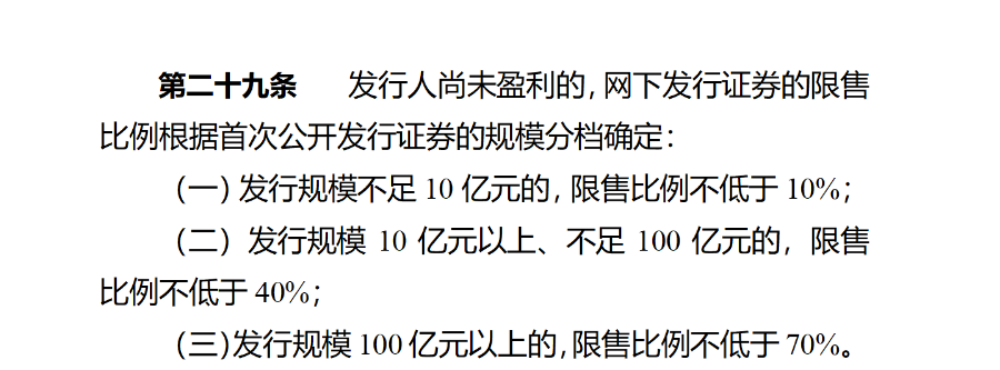上交所：推动科创板“1+6”政策 在长三角区域落地实施