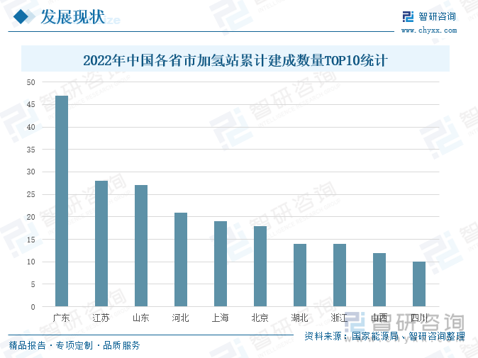 潍柴动力获得发明专利授权：“一种消除车辆抖动的方法、装置、设备及存储介质”