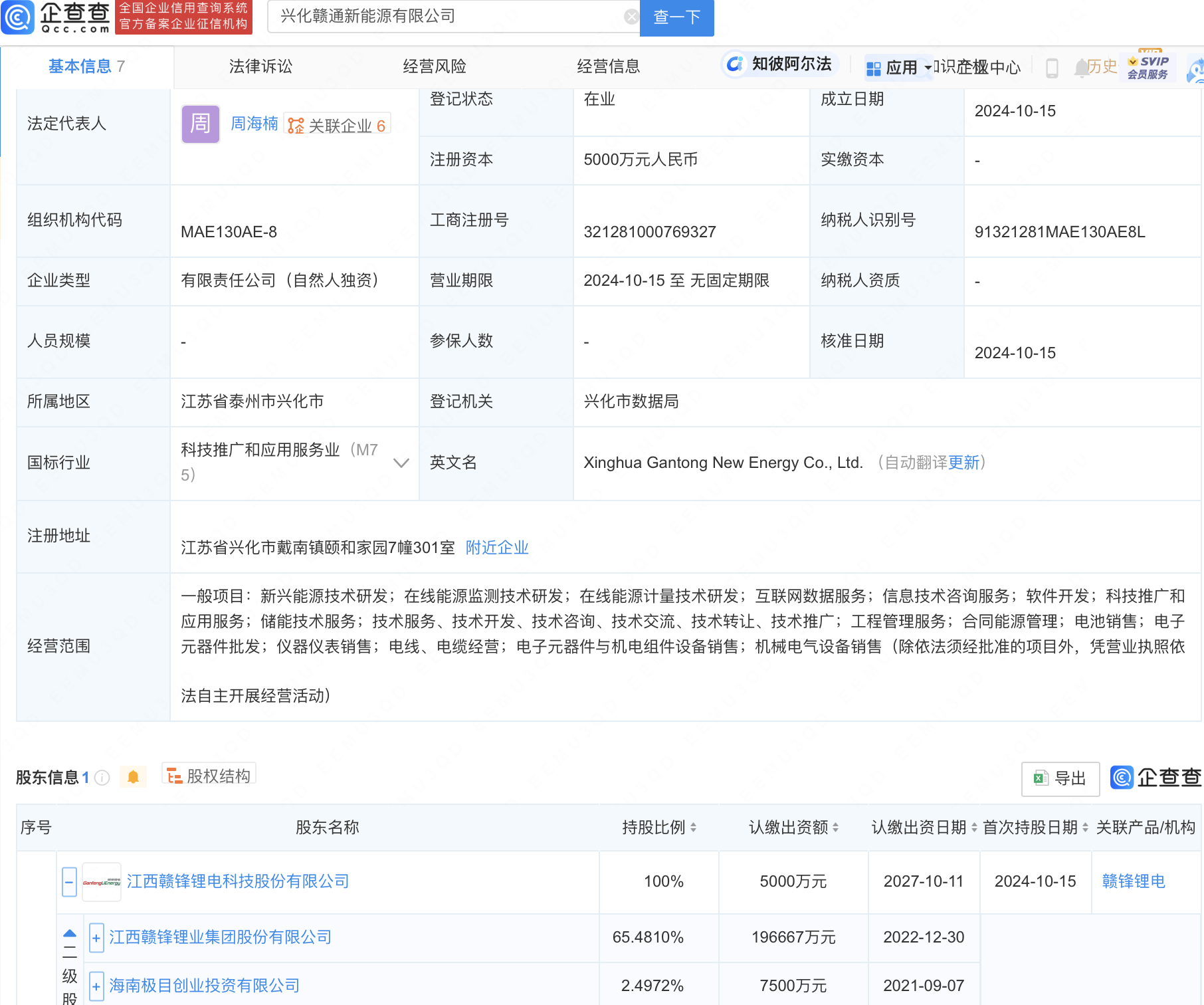 赣锋锂业投资成立能源科技新公司