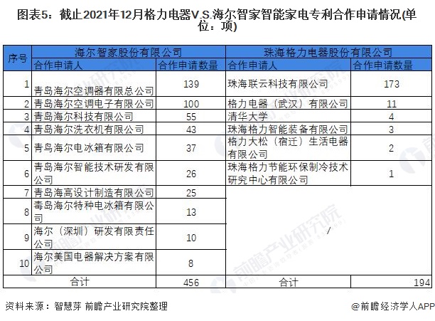 格力电器获得发明专利授权：“一种固线装置”