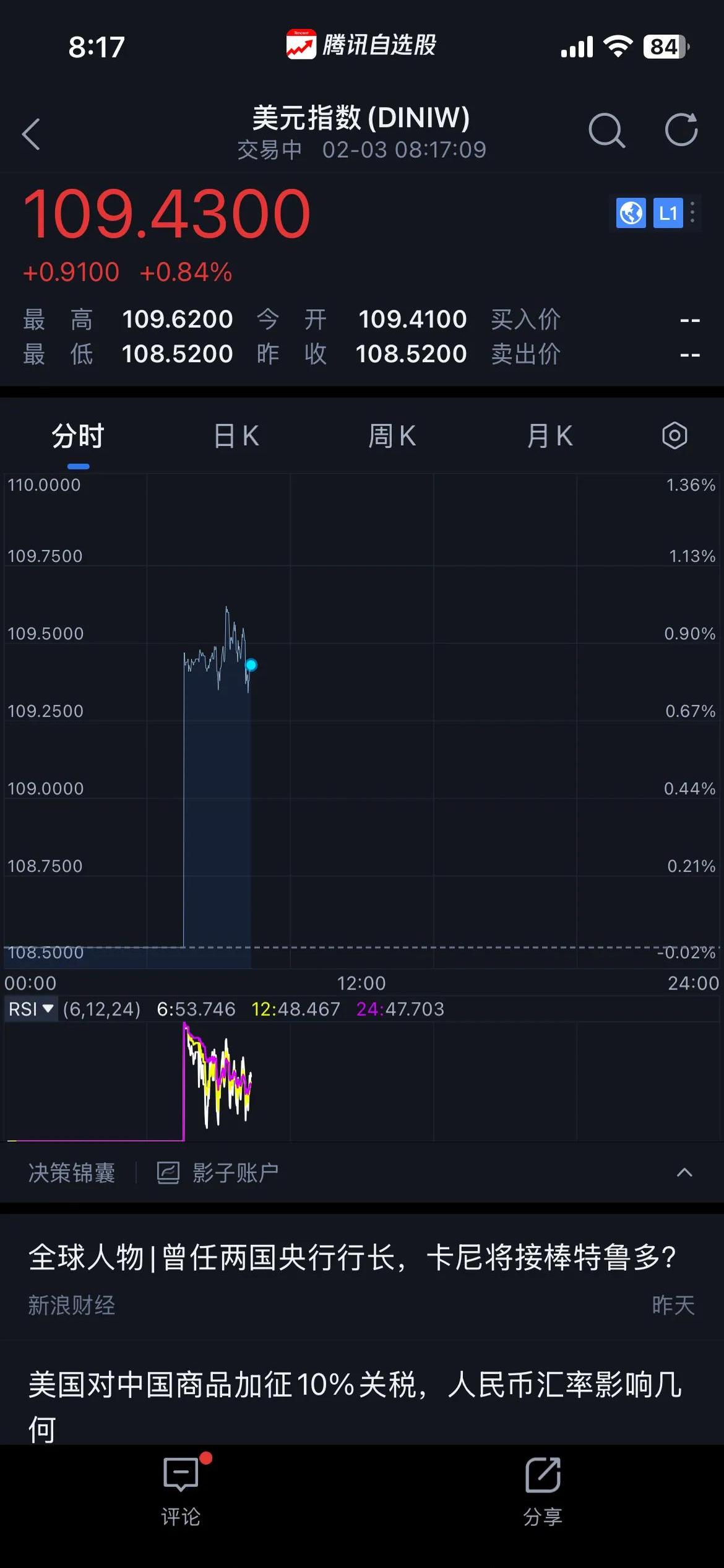 美元指数18日下跌