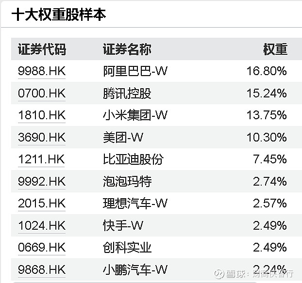 有人补税超百万元！投资者考虑转道港股通｜港美股看台