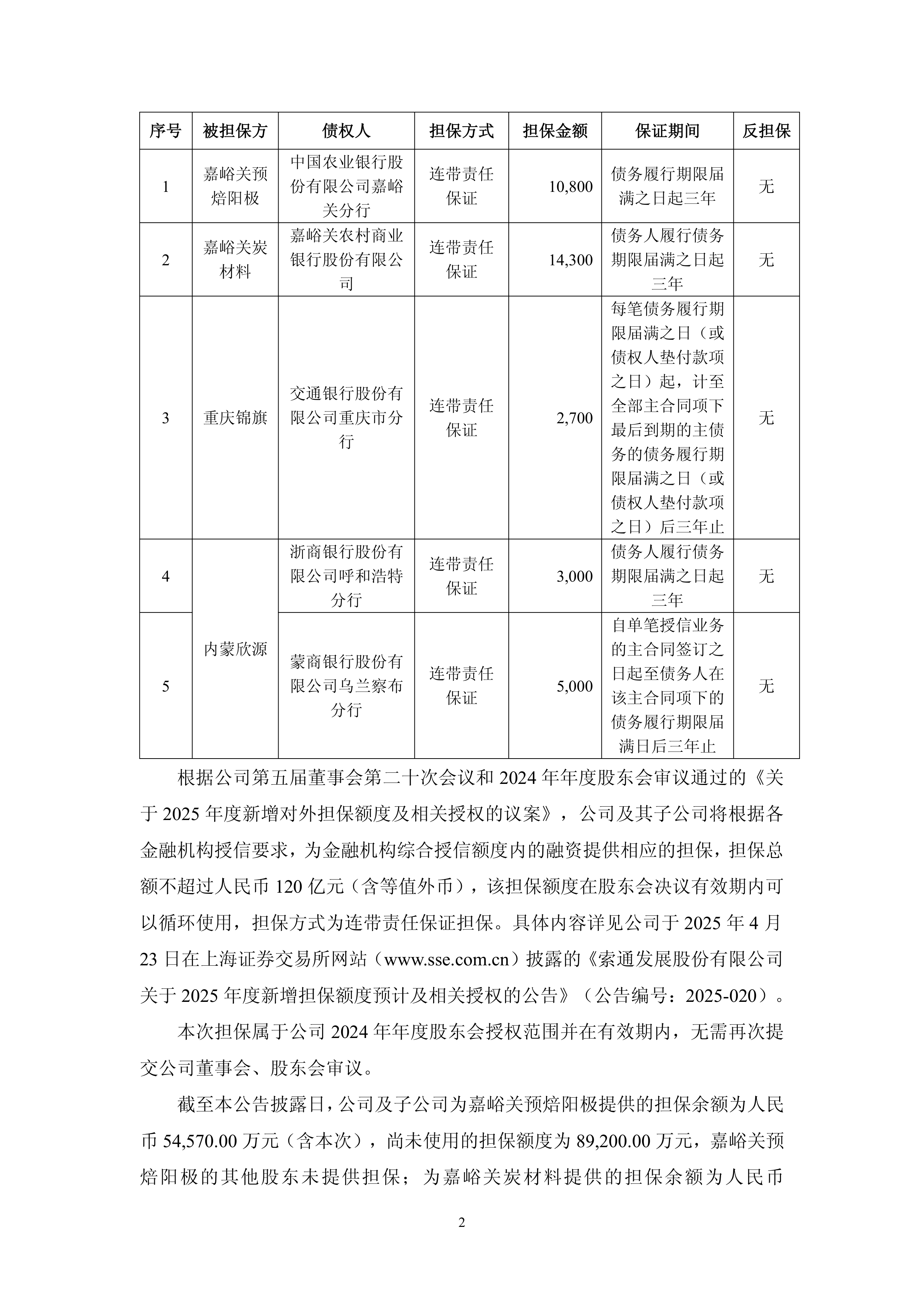 苏豪弘业披露总额4000万元的对外担保，被担保方为江苏弘业国际技术工程有限公司