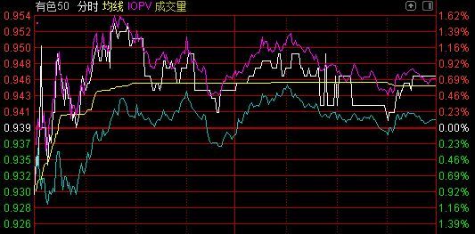 鹏华国证机器人产业ETF开启认购